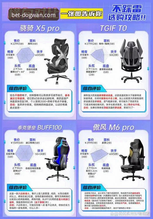 狗万体育娱乐App 为什么狗万体育娱乐App能成为专业体育爱好者的首选工具?